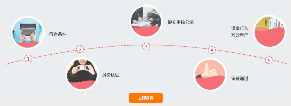 微信截图_20200424105110.png